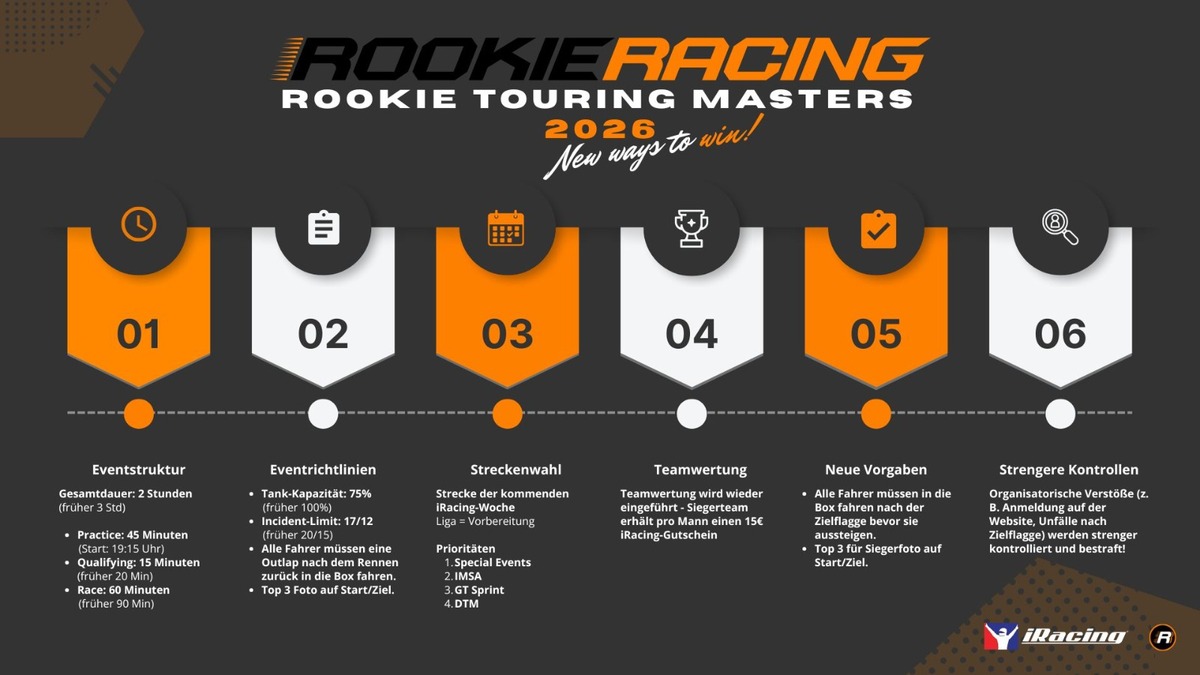 infobild-neue-rtm-saison-2026